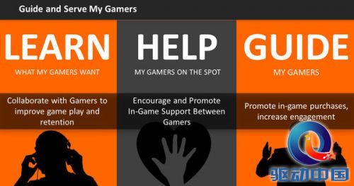 GDC 2015:中国手游社交运营的秘密 GDC 2015:中国手游社交运营的秘密