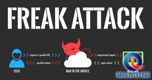 Freak漏洞攻击曝光 普通网民受影响不大