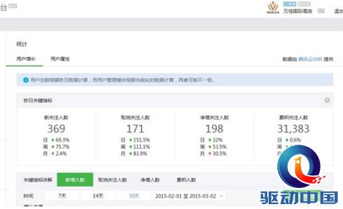 说明: http://mmbiz.qpic.cn/mmbiz/jLrFtnCOiaG4oYMEhibQG8vyNJ4h62Z5YT3laFp8GPpDkB1LnLmiatLpJRCXKjEp7ZiaEqXFlP1bUzC49Ac93NHe9A/640?wxfrom=5
