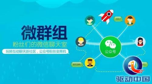 说明: http://mmbiz.qpic.cn/mmbiz/jLrFtnCOiaG4oYMEhibQG8vyNJ4h62Z5YT52REicCmXAicTibq6icBDoQRmdI9KcibauEVLoLib8XWib8wGegS0I8IMkE0g/0?wxfrom=5