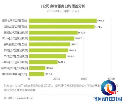 http://mmbiz.qpic.cn/mmbiz/YUlJclvbByX1SAtSLfesw6XYDgsxZ5OBspy0VLt7icjd8rRsTHYWMSnjp0o89wvkCfhZ3VibovvtFMLZ2W7kvYrg/0?wxfrom=5