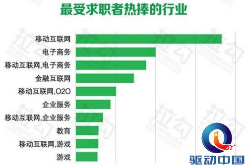 说明: 第一个表.jpg