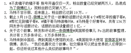 微博: 社交媒体微博搭桥 马特兄弟和橘子哥结跨国奇缘
