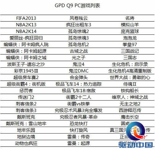 远离穹顶之下　免费电话领航通信新思维 