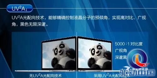 中电熊猫8.5代线(IGZO)液晶面板投产