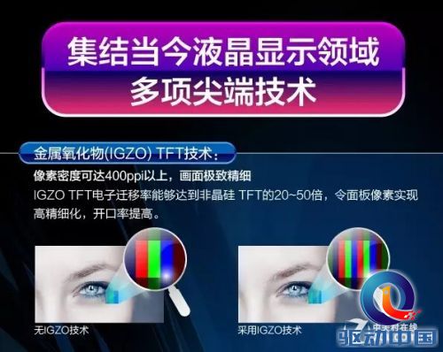 中电熊猫8.5代线(IGZO)液晶面板投产