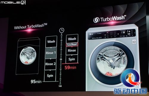 "变形金刚"来袭 LG TwinWash洗衣机图赏