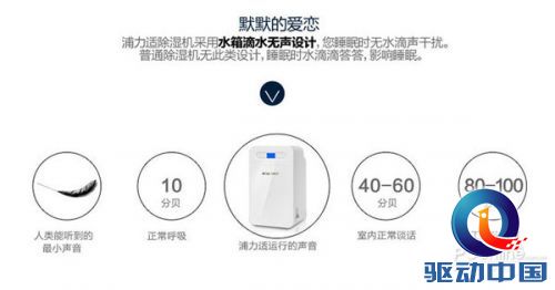 浦力适 浦力适