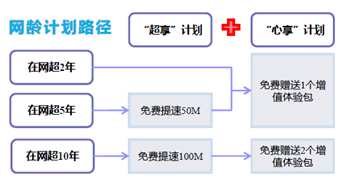 QQ截图20150324094958