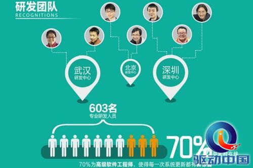 更智能,更懂电视!创维盒子布局未来