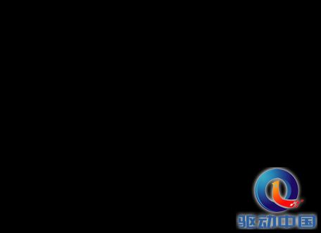重磅福利明日公布！荣耀畅玩4X新福利是啥？ 