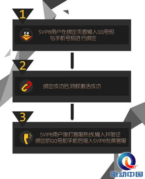 说明: http://upload.qudong.com/2015/0403/1428032872992.jpg