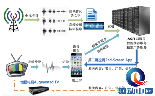 QQ截图20150403173651