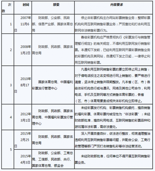QQ截图20150409165926