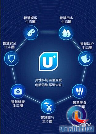 海尔U+安全生态圈，推两大神器守护家庭安全