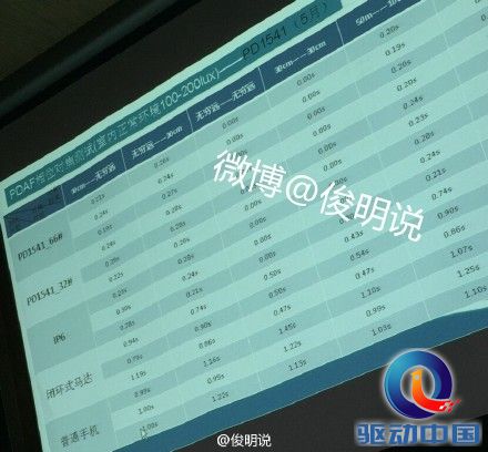 说明: http://upload.qudong.com/2015/0410/1428656568871.jpg