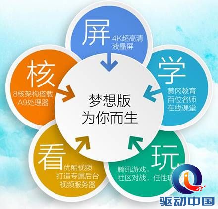 说明: 4.jpg