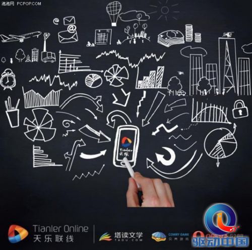 天乐联线即将首秀GMIC2015