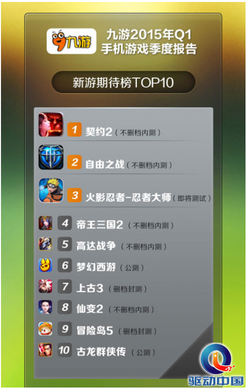 QQ截图20150420195036