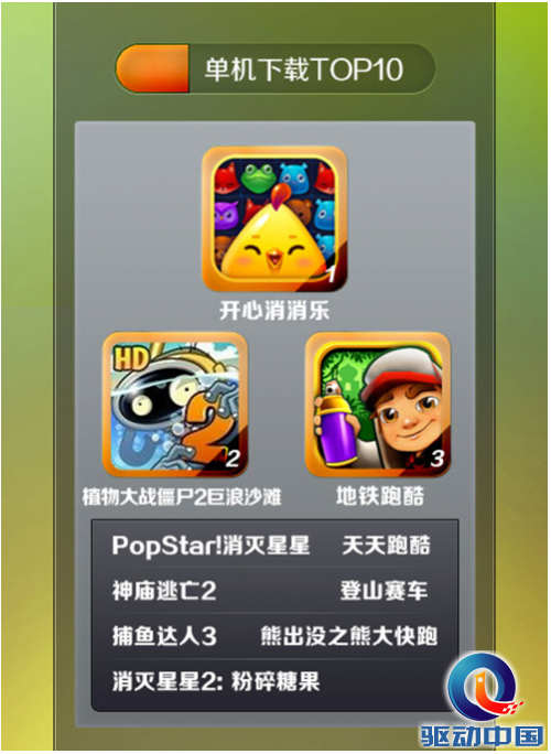QQ截图20150420195437