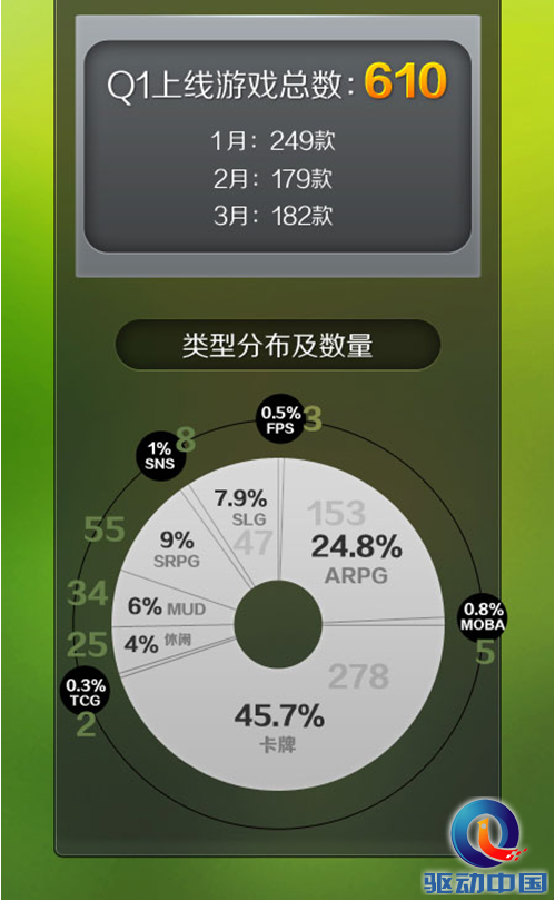 QQ截图20150420195745