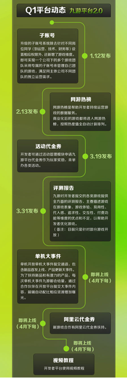 QQ截图20150420195851