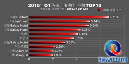 说明: http://p2.pstatp.com/large/3014/6250043970