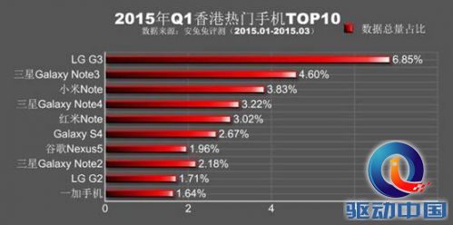 说明: http://p2.pstatp.com/large/3012/6358804710