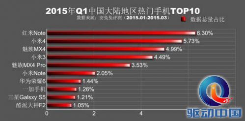 说明: http://p2.pstatp.com/large/3013/6316924084
