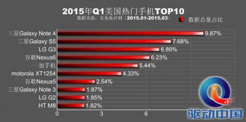 说明: http://p3.pstatp.com/large/3013/6316975634
