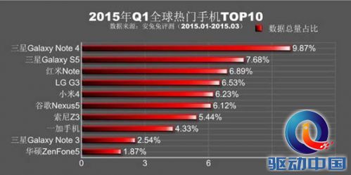 说明: http://p2.pstatp.com/large/3015/6009367213