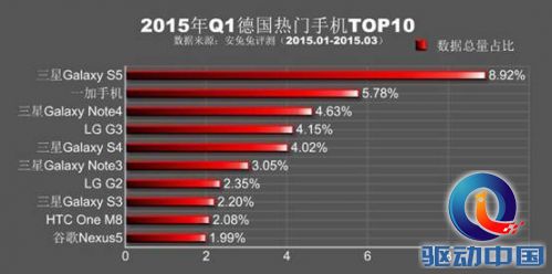 说明: http://p2.pstatp.com/large/3011/6514988793