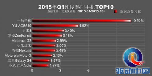 说明: http://p2.pstatp.com/large/3011/6514937479