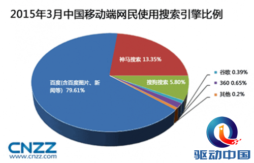 QQ截图20150422115707
