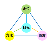 QQ截图20150424172831