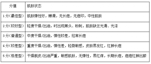 QQ截图20150427100652