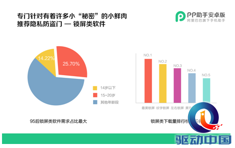 QQ截图20150427124447