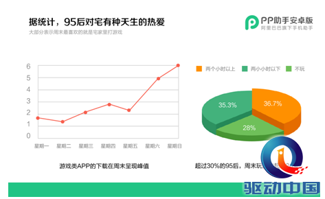 QQ截图20150427125226