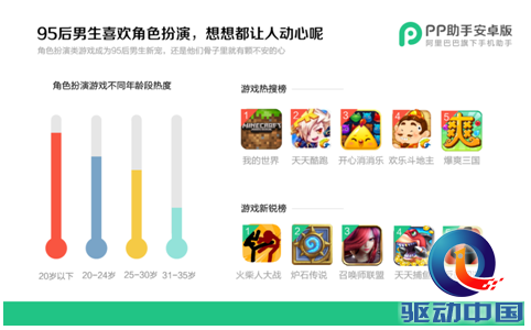 QQ截图20150427125447