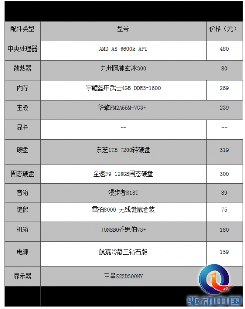 QQ截图20150430130455