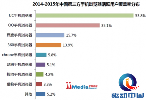 QQ截图20150508152104