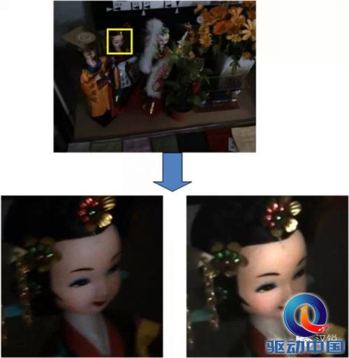 大通光亮，让你的夜晚不在黑，让夜晚通亮起来