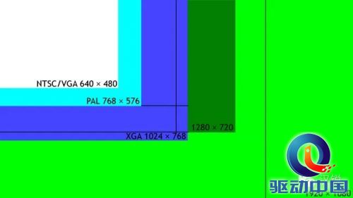 汉锐再创奇迹，汉锐新研发高清机芯完成了质的飞越，无论从色彩、清晰度、聚焦等功能都能体现出他的最佳效果，汉锐机芯采用了独立模块化处理AE/AF/AWB等核心系统功能，这样机芯图像效果更理想，更完美。