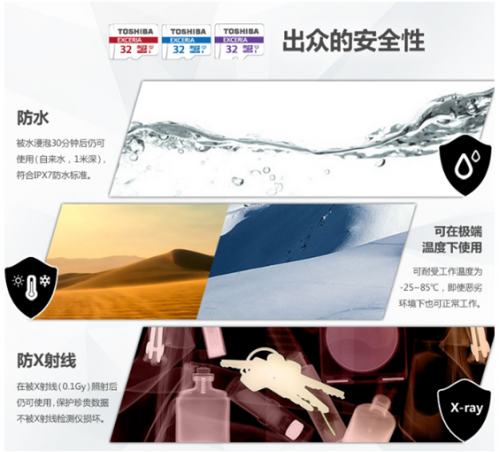 QQ截图20150518114323