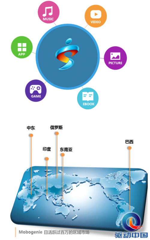 QQ截图20150525120618