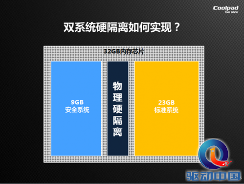 说明: C:\Users\liukaixin\Desktop\铂顿\截图03.png