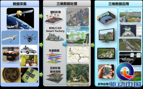 说明: D:\柏林展会\新闻\框架图.png