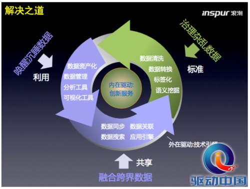 QQ截图20150529092000