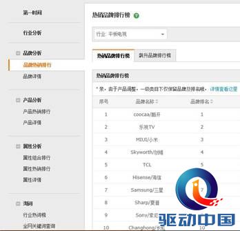 说明: QQ截图20150603110324.png