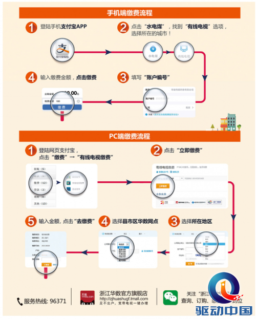 QQ截图20150605101117